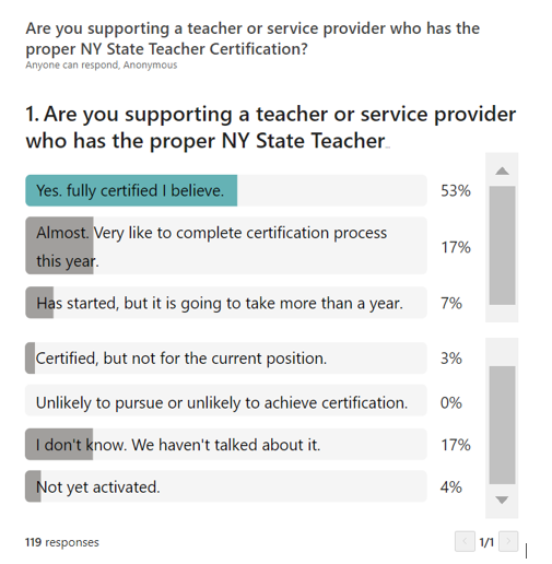 Poll 2 - Certification Poll 2 - Certification